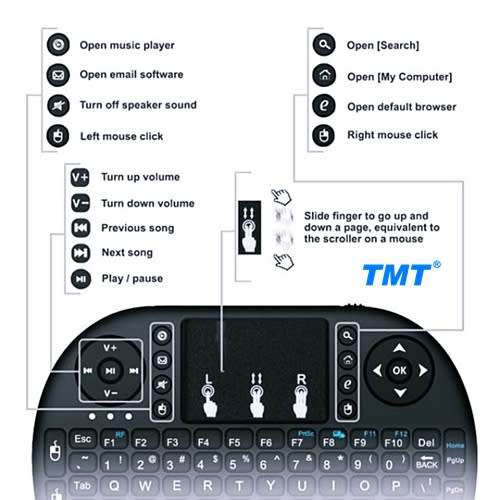 2.4Ghz Mini Wireless Keyboard with Mouse & Touchpad | For Smart TV, Laptop, Android TV Box, PS3