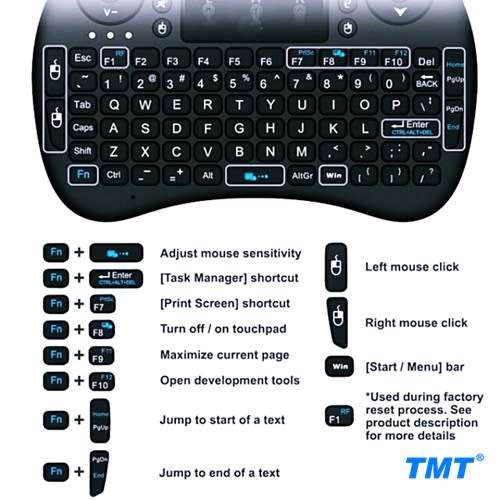 2.4Ghz Mini Wireless Keyboard with Mouse & Touchpad | For Smart TV, Laptop, Android TV Box, PS3