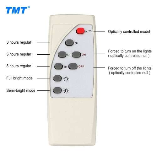 25W Ultra Bright Solar Powered Floodlight with Remote Control