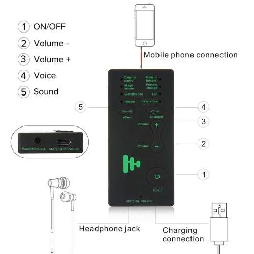 Voice Changer For Cellphones, 7 Different Sounds
