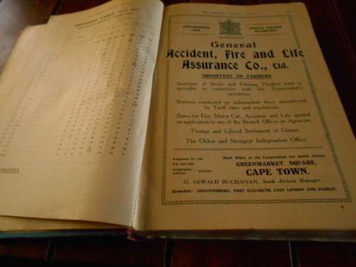 THE FARMERS ANNUAL  & SA DOCTOR VOL III 1915 / 1916 ILLUS ADDS ETC BLOEMFONTEIN FARMERS WEEKLY