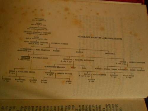 CHRISTOPHER HIBBERT - BENITO MUSSOLINI - A BIOGRAPHY - REPRINT SOCIETY 1963