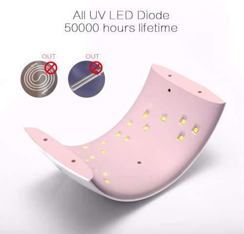 SUN UVLED Nail Lamp