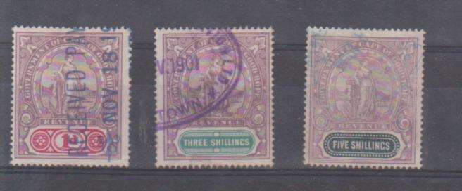 CAPE OF GOOD HOPE QV REVENUES