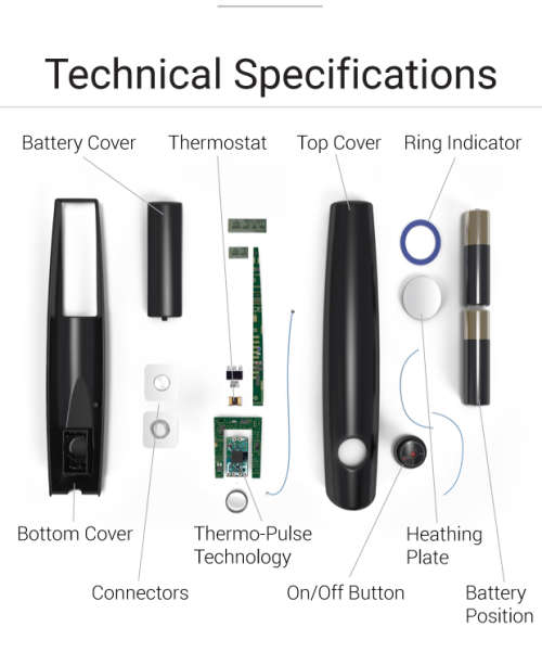 Mosquito Bug Bite Itch Helper