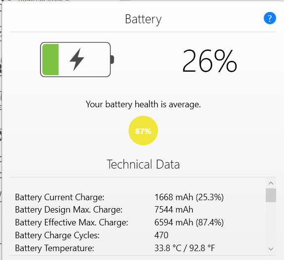 (Used) Apple IPad Air 4 (2020) 64GB Blue WIFI ONLY (Serial No in Description)