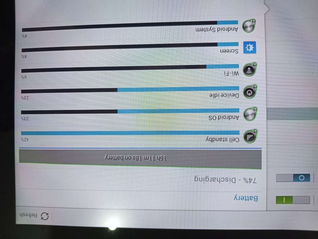 Samsung 10.1   Tab 2   ( Please Read )