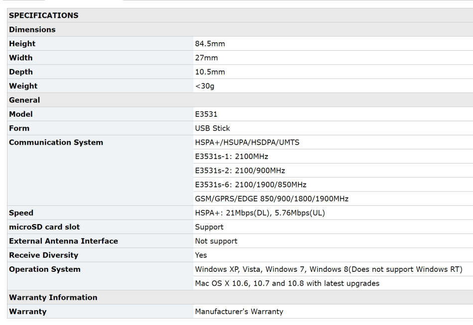 2nd Hand Huawei E3531 HSPA+ 21.6Mbps USB 3G Dongle - No Cap + SIM Adapter