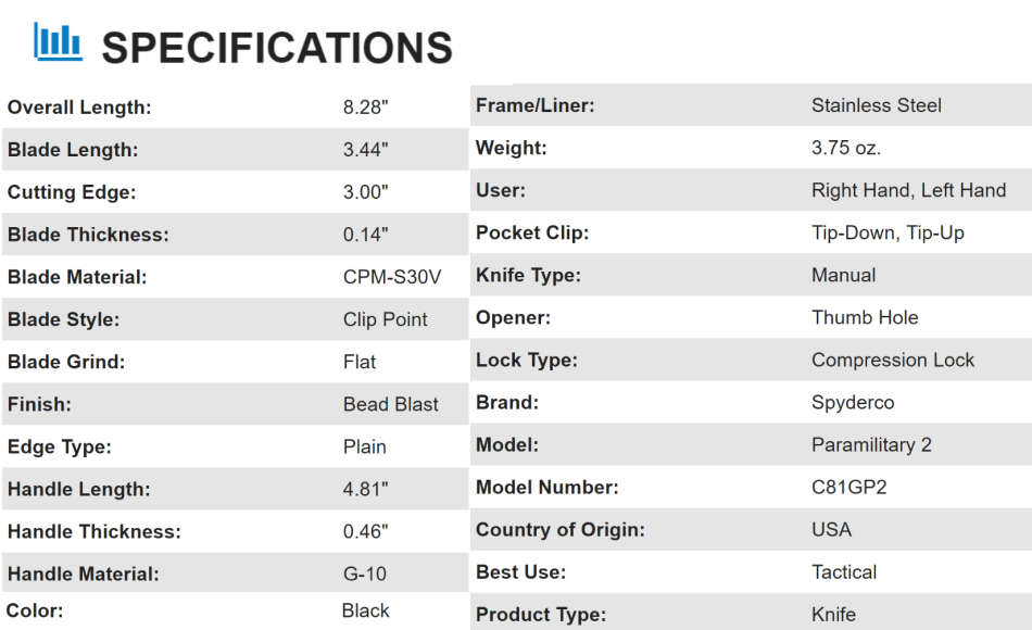 Spyderco ParaMilitary 2, G-10 Handles + Plain Edge [C81GP2] - CLEARANCE SALE