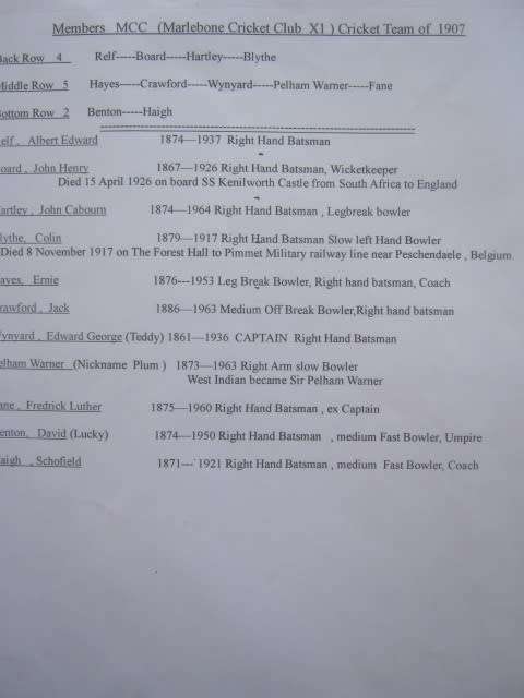 CRICKET HISTORY - FOLDER CONTAINING INTERESTING CRICKET MEMORABILIA