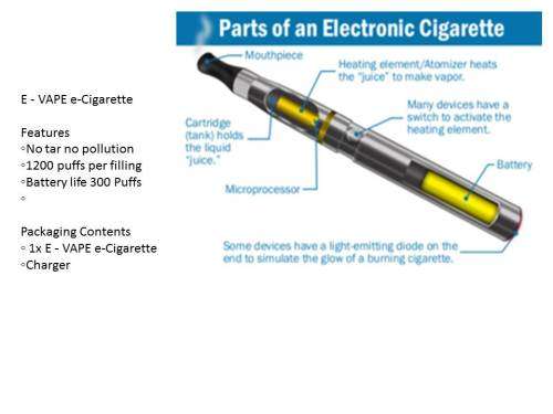 E-VIBE CIGARETTE AND CHARGER