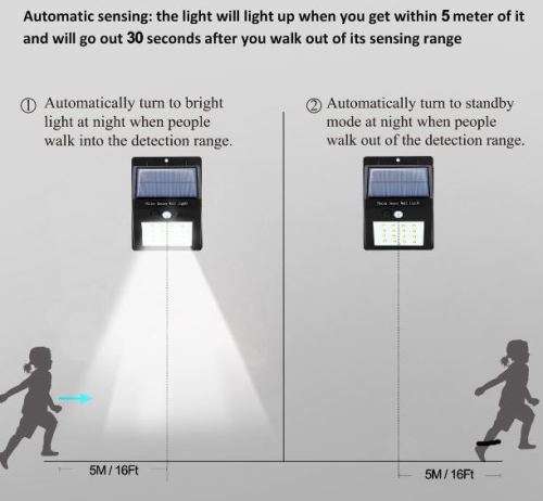 20 LED Solar Power Motion Sensor Outdoor Light