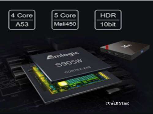 X96 4K SMART Android Media Player (NETFLIX, WIFI, KODI)