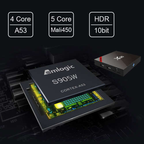 X96 4K SMART Android Media Player (NETFLIX, WIFI, KODI)