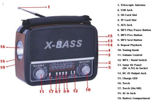 X-BASS Radio with Rechargeable Battery & AM/FM/SW Band World Radio