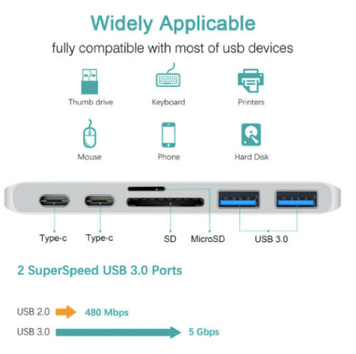 6 IN 1 USB C Hub Type C Hub SD/Micro SD Card Reader Type-C to USB3.0 with USB-C Charger