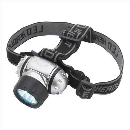 LED Headlamp