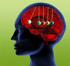 Hypnosis for beginners