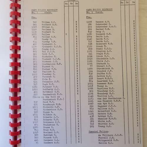 CAPE OF GOOD HOPE GENERAL SERVICE MEDAL ROLL-79 PAGES
