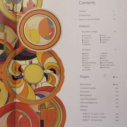 COMPREHENSIVELY CLARICE CLIFF ISBN 978-0-5---51230-PUBLICATION DATE 2005-HARD COVER WITH DUST COVER-