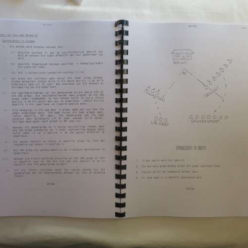 RECCE -SPESIALE MAGTE ORIENTASIE HANDBOEK-A FACSIMILE COPY- 210 PAGES