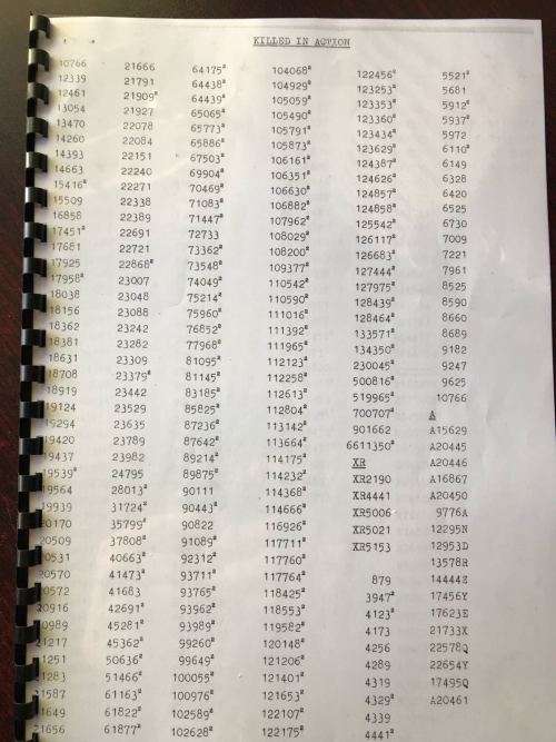 RHODESIAN WAR-KILLED IN ACTION MEDAL ROLL- SPIRAL BOUND PHOTO COPY -4 PAGES