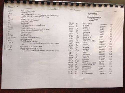 RHODSESIA SELOUS SCOUTS REGIMENT ROLL OF HONOUR-KILLED IN ACTION& SELOUS SCOUTS REGT. WINGS NOMINAL