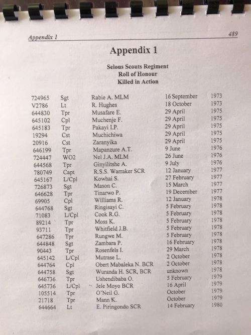RHODSESIA SELOUS SCOUTS REGIMENT ROLL OF HONOUR-KILLED IN ACTION& SELOUS SCOUTS REGT. WINGS NOMINAL