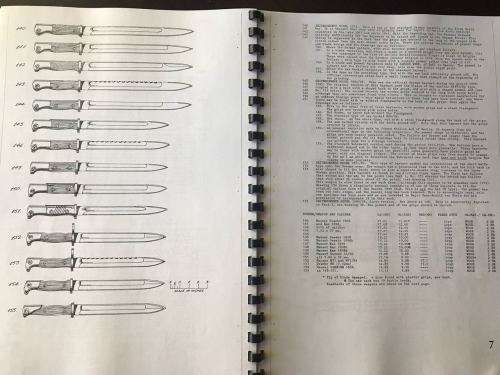 A PRIMER OF WORLD BAYONETS BY JOHN WALTER & GORDON HUGHES-SPIRAL BOUND PHOTO COPY -51 PAGES