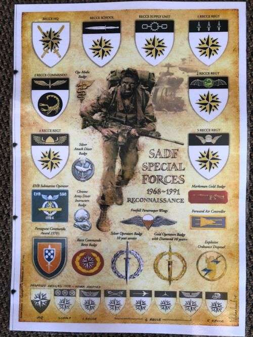 LAMINATED SADF SPECIAL FORCES 1968-1991 POSTER-MEASURES 30X42 CM