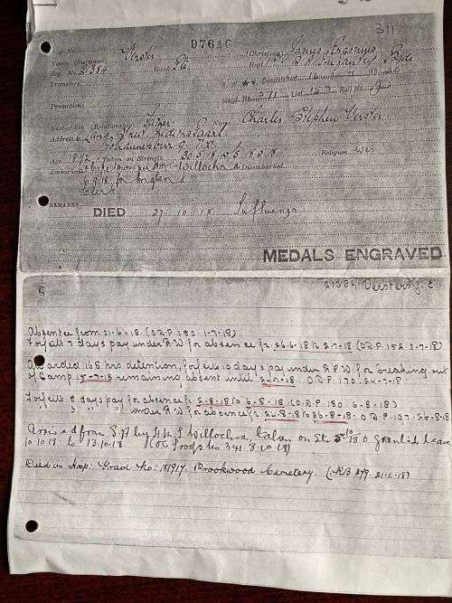 WW1 DEATH PLAQUE-JAMES ERASMUS VERSTER-1ST SAI NO 21384-DIED ON SERVICE UK 27/10/1918-COMES WITH 3 P