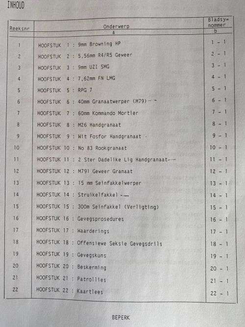 SADF ERA LARGE,THICK VOLUME,AN ACTUAL COURSE USED 1 RECCE `SMORRIE` PHASE,A4 SIZE TRAINING MANUAL IN