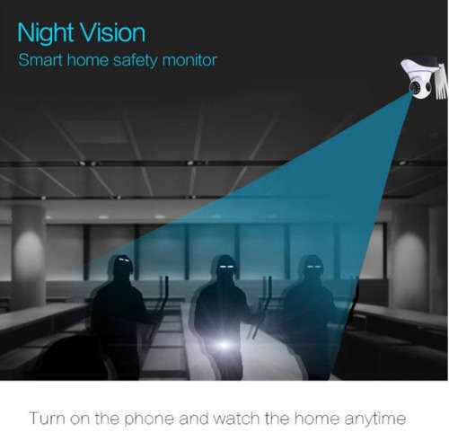 Wifi Smart Net Camera