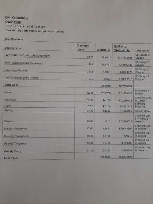 1902 UK Specimen 13 piece Gold & Silver coin collection