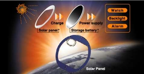 CASIO Protrek TITANIUM Tough Solar Triple Sensor Watch++LOWEST PRICE IN SA++