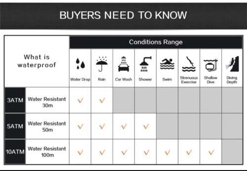 Breathtaking!! Lige Ferrari Red Street Sport Chronograph Gents watch!!