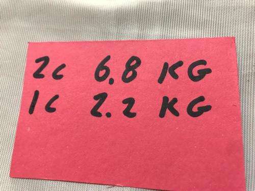 SA 1c & 2c coins, 1966-1990, Bronze, 9 kg, Circulated.