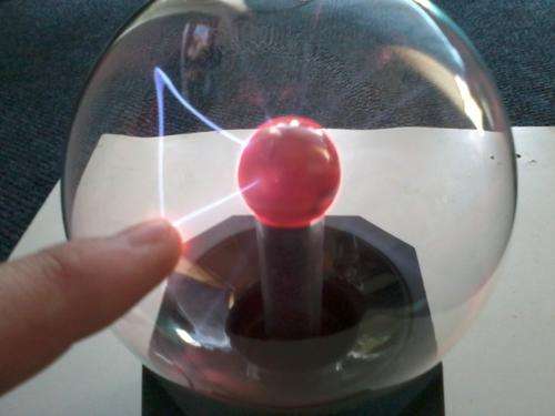 Music / Sound Activated Plasma Ball Sphere Light Lamp