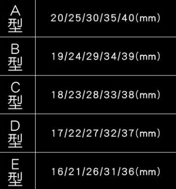 Box of 20 Round Coin Holder Coin Capsule Coin Accessories Size D 17/22/27/32/37mm