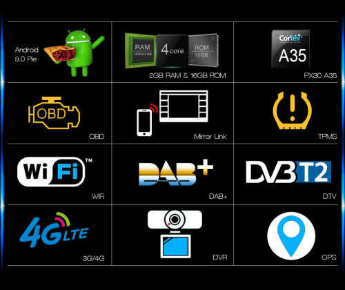 7" Android 9.0 Car Stereo GPS Sat Nav DAB+OBDII BT DTV for BMW 3er E46 M3 Rover75 MG