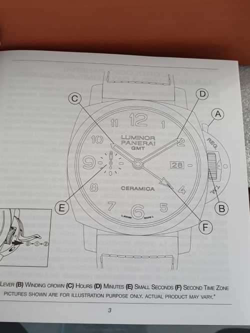 Panerai Luminor GMT 1950 3 Days Ceramic PAM 441