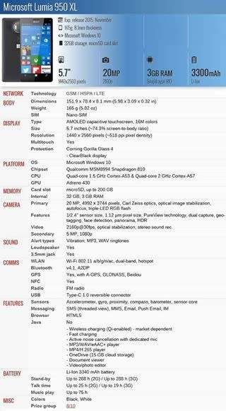 LUMIA 950 XL