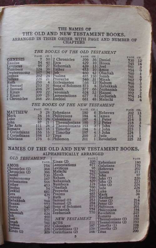 Bible - King James pocket size antique illustrated.