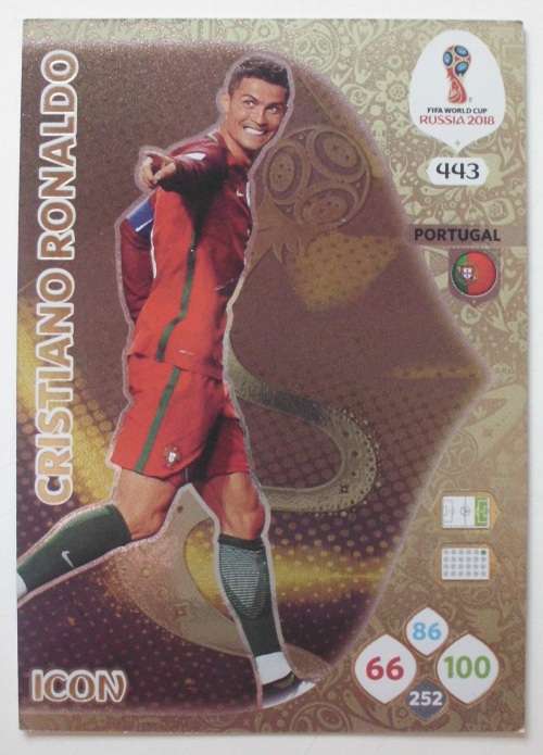 Panini Soccer Card - Christiano Ronaldo - Russia 2018