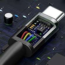 Dell Laptop Chargers -  Type C - 30W/45W/65W