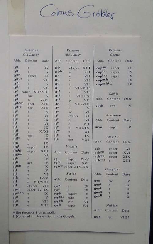 Bible - The Greek New Testament - 1977
