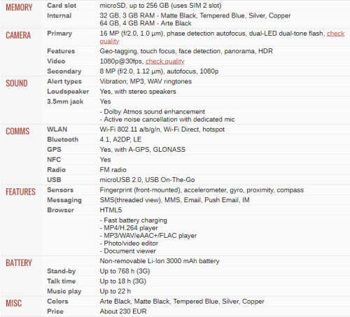 Nokia 6 32GB Matte Black