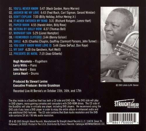 Hugh Masekela - Almost Like Being In Jazz (new)