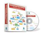 DIAGRAM ANYTHING: VISUALIZATION SOFTWARE: BRAND NEW CD-ROM SOFTWARE
