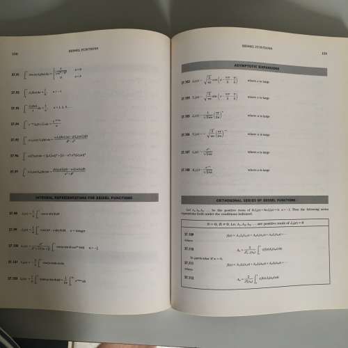 Mathematical Handbook of Formulas and Tables (2nd Edition)